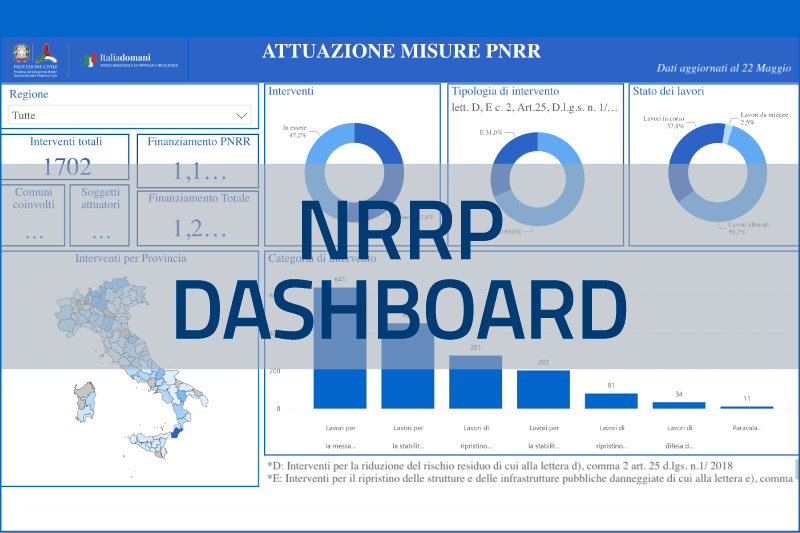 Dashboard PNRR